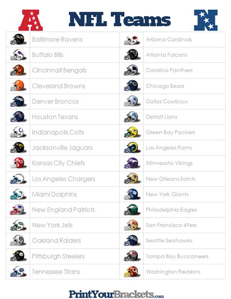 last year standings nfl|2021 NFL team list printable.